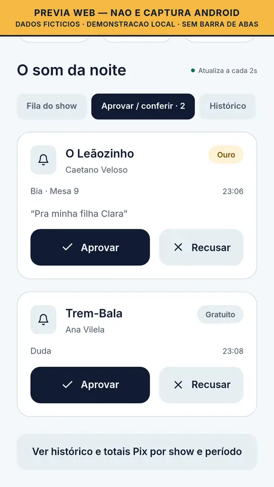 Prévia web de pedidos aguardando aprovação com botões aprovar e recusar